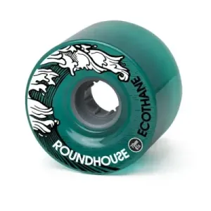 Roues Carver Roundhouse Mag Aqua (x4) | Roue Cruiser | Jack'n Roll