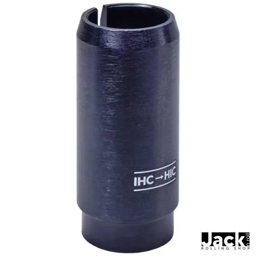 DIAL 911 IHC-HIC CONVERSION CALE 